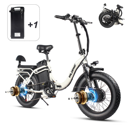 SummitX AWD